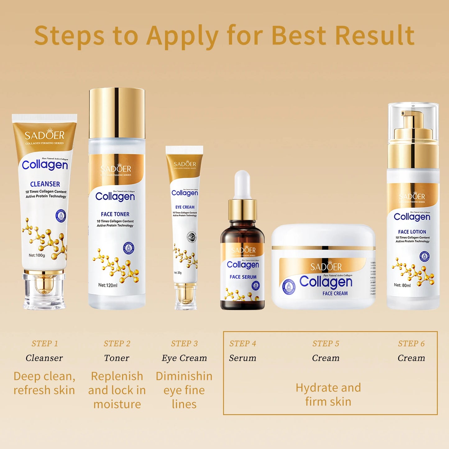 Collagen Skincare Set