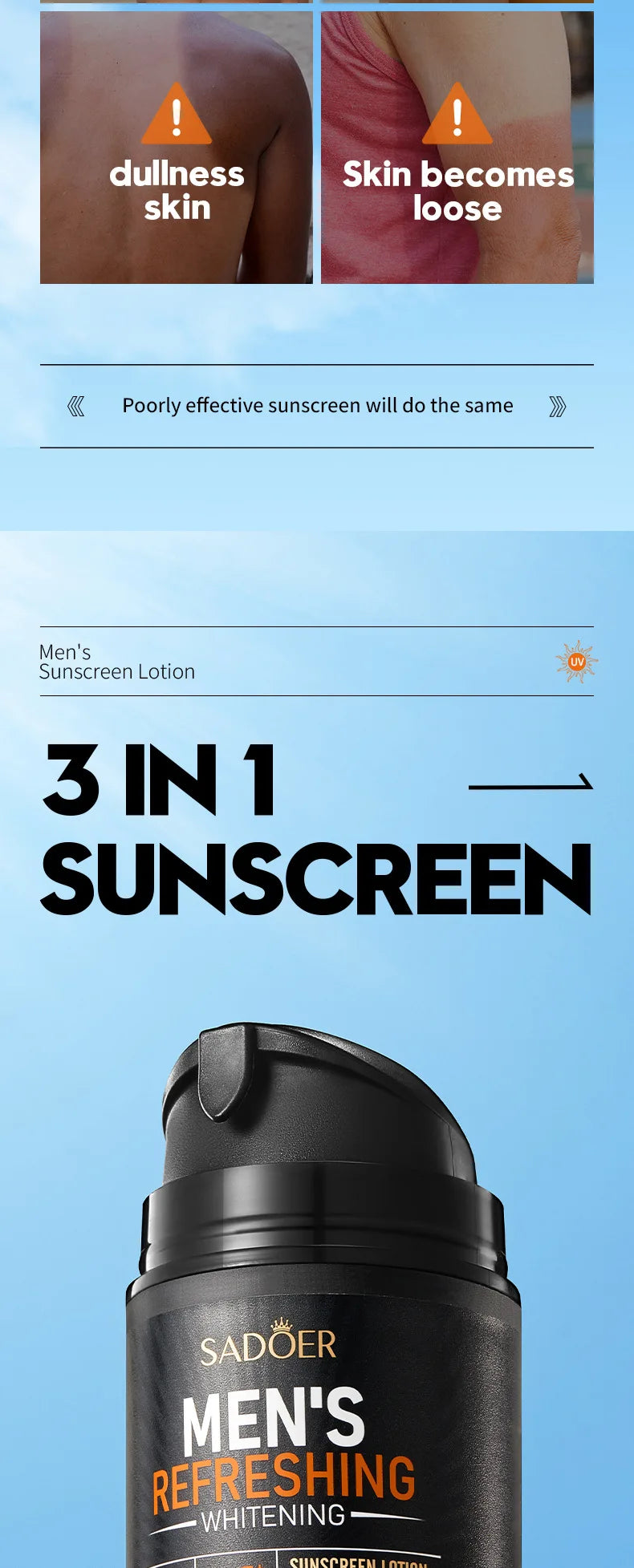 SADOER Men Skincare Set