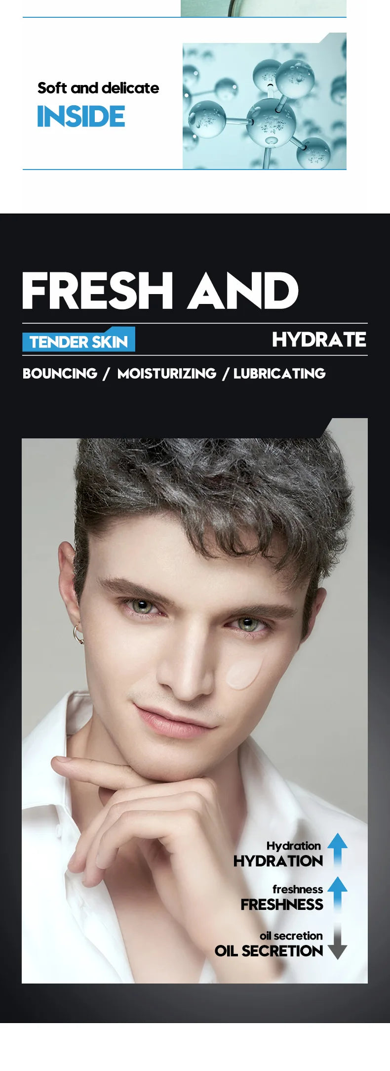 SADOER Men Skincare Set