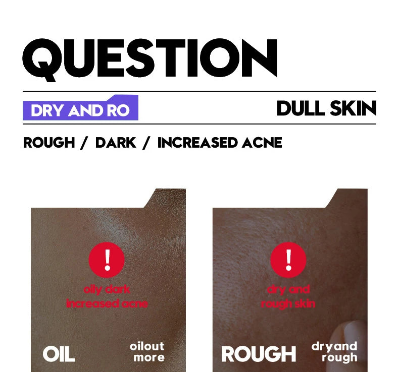 SADOER Men Skincare Set