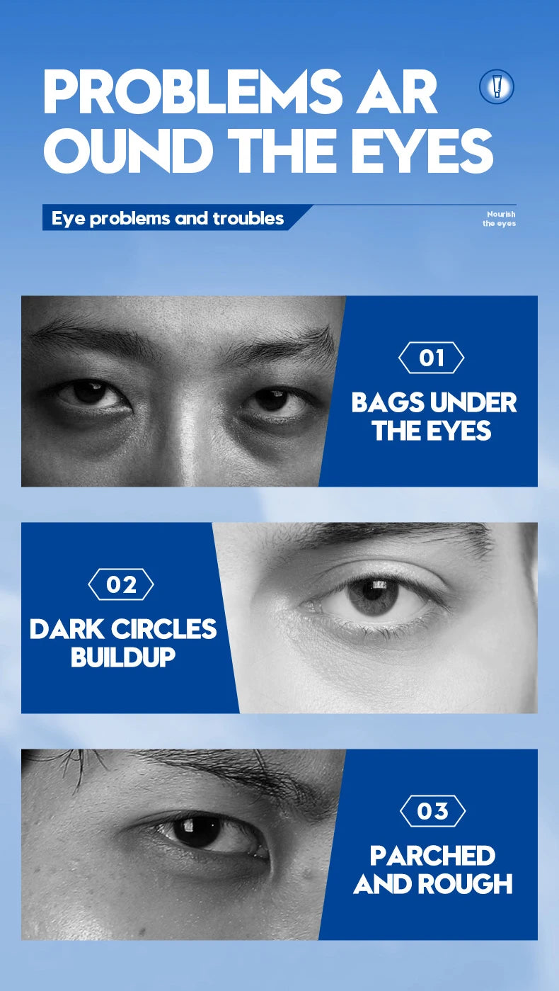 SADOER Men Skincare Set