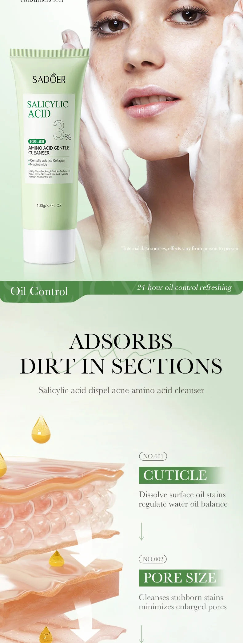 Salicylic Acid Facial Cleanser