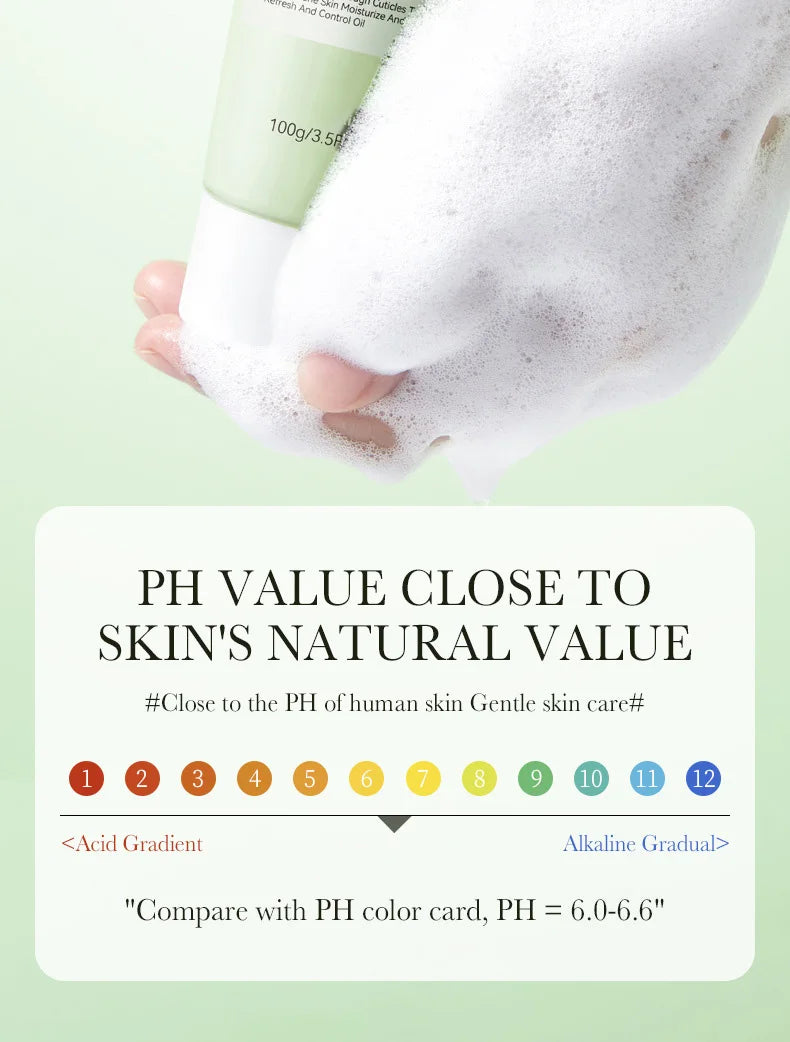 Salicylic Acid Facial Cleanser