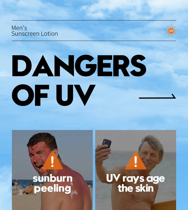 SADOER Men Skincare Set