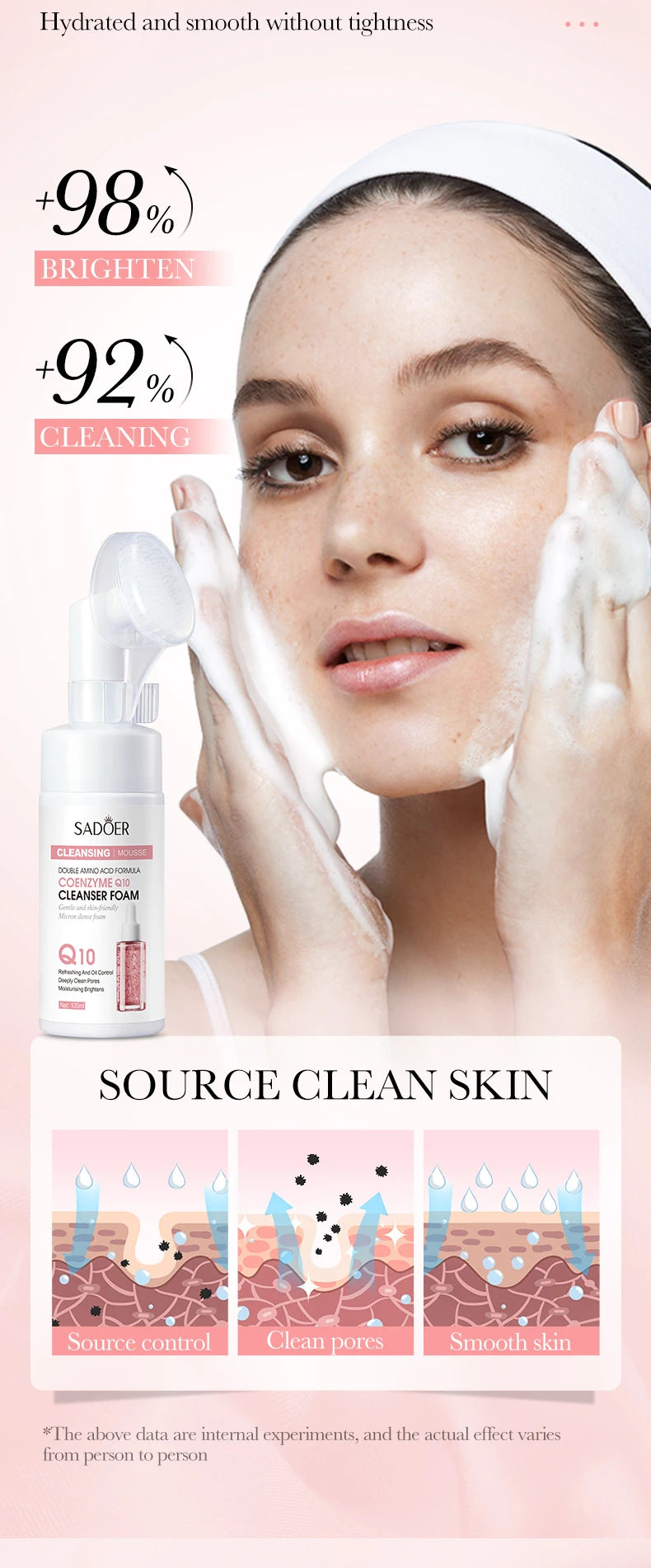 Hydrating Facial Cleanser Foam