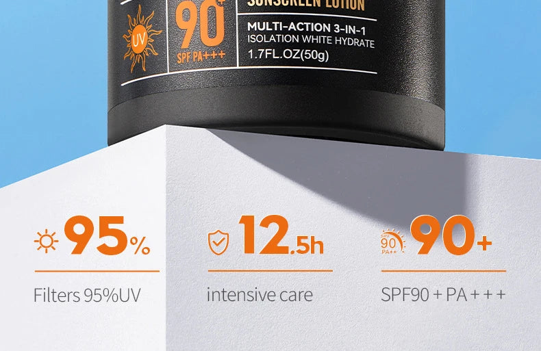 SADOER Men Skincare Set