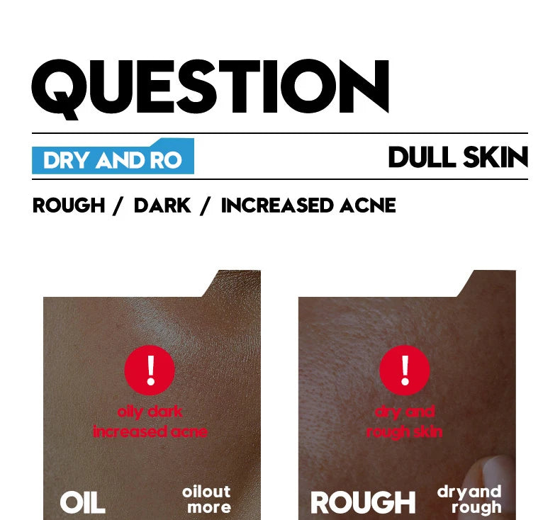 SADOER Men Skincare Set