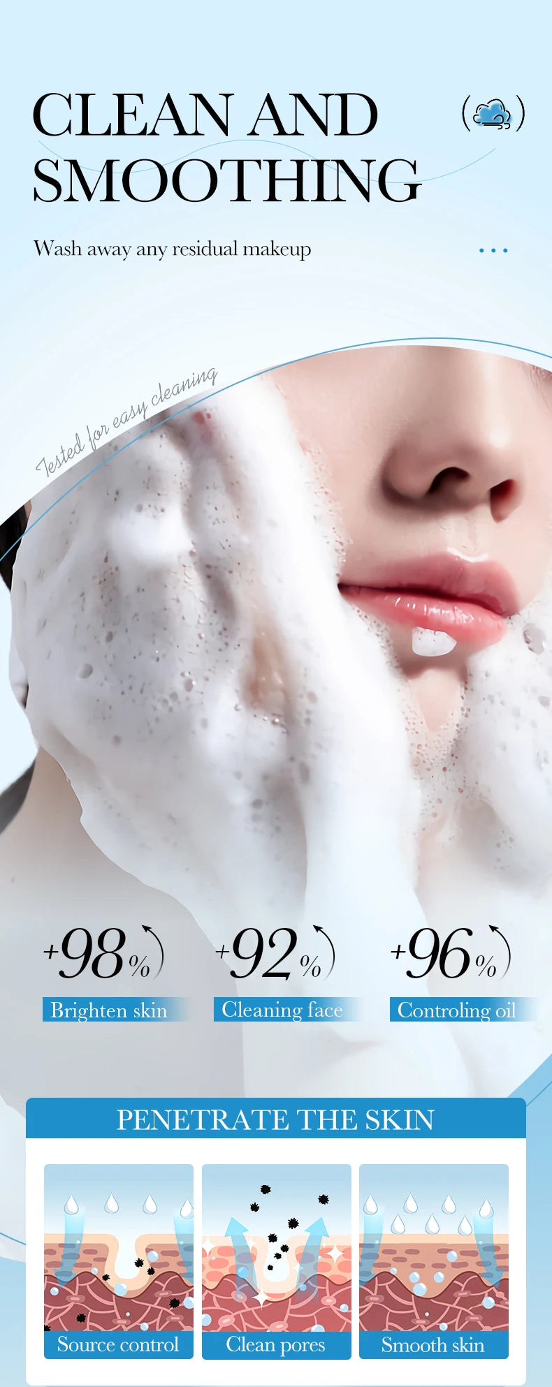 Hydrating Facial Cleanser Foam