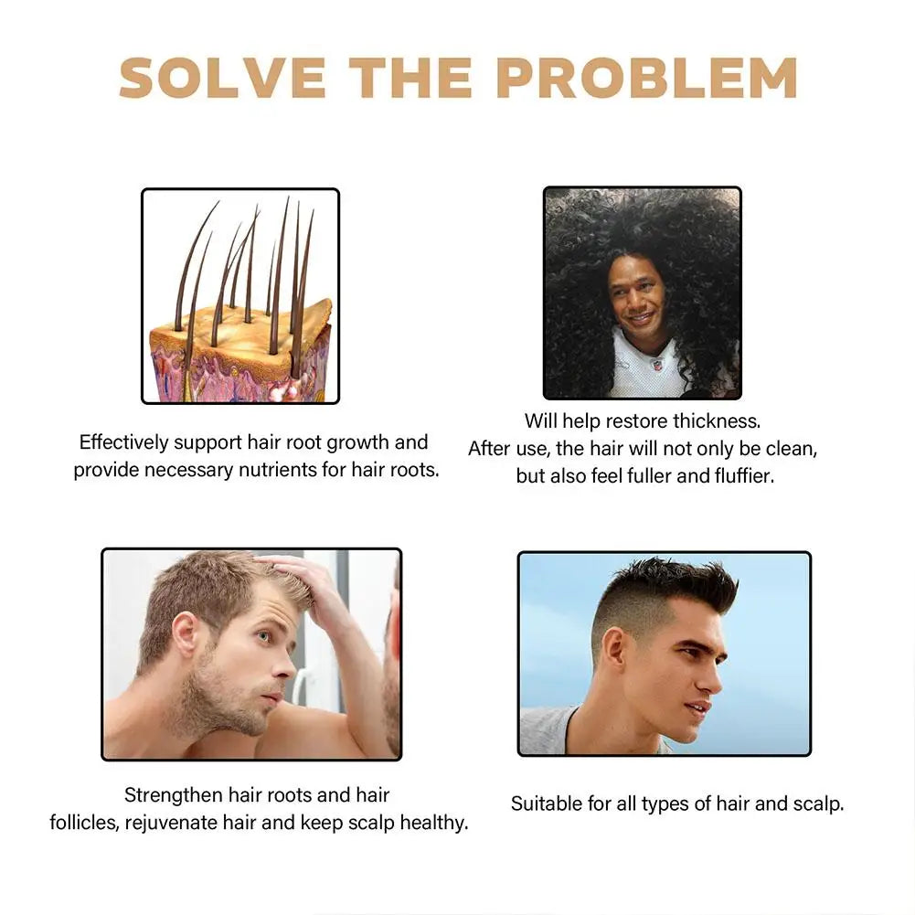 Hair Loss Repair Shampoo