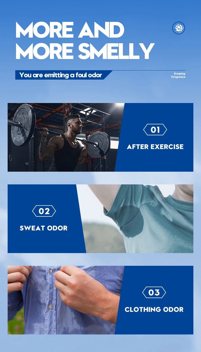 SADOER Men Skincare Set